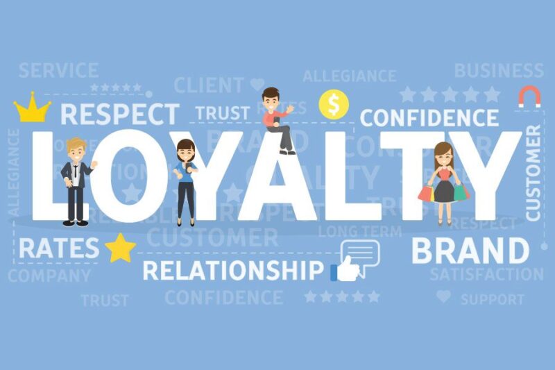 Loyalty Programs and Referral Incentives